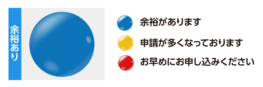 余裕があります