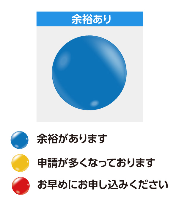 余裕があります