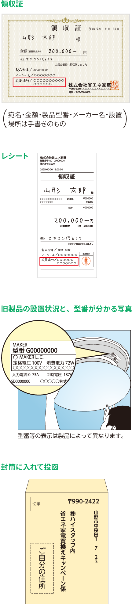 イメージ画像