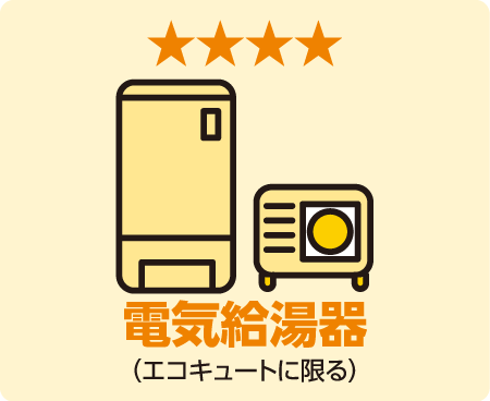 電気給湯器
