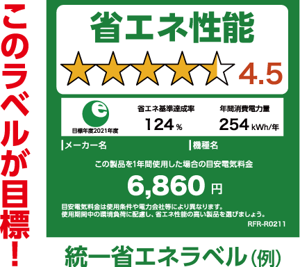 このラベルが目印